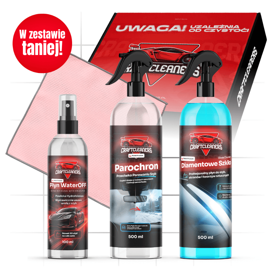 Pancerna Szyba ZESTAW Do Szyb